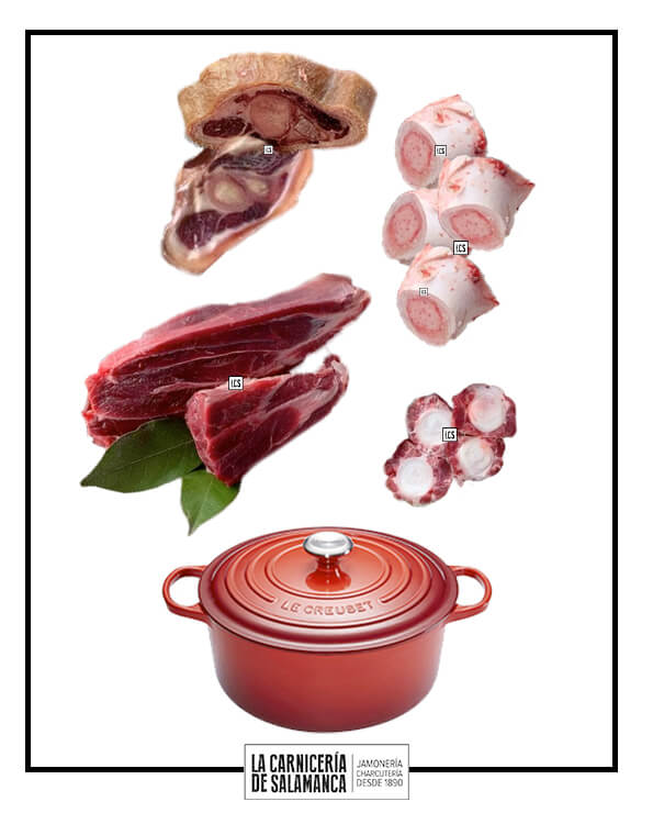 Ingredientes para caldo de carne
