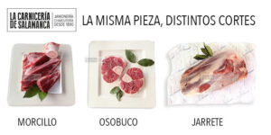 Diferencia entre morcillo, jarrete y osobuco