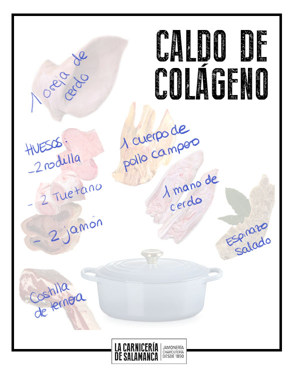 Ingredientes detallados del pack para caldo de colágeno casero: oreja, huesos, tuétano, pollo campero y espinazo.