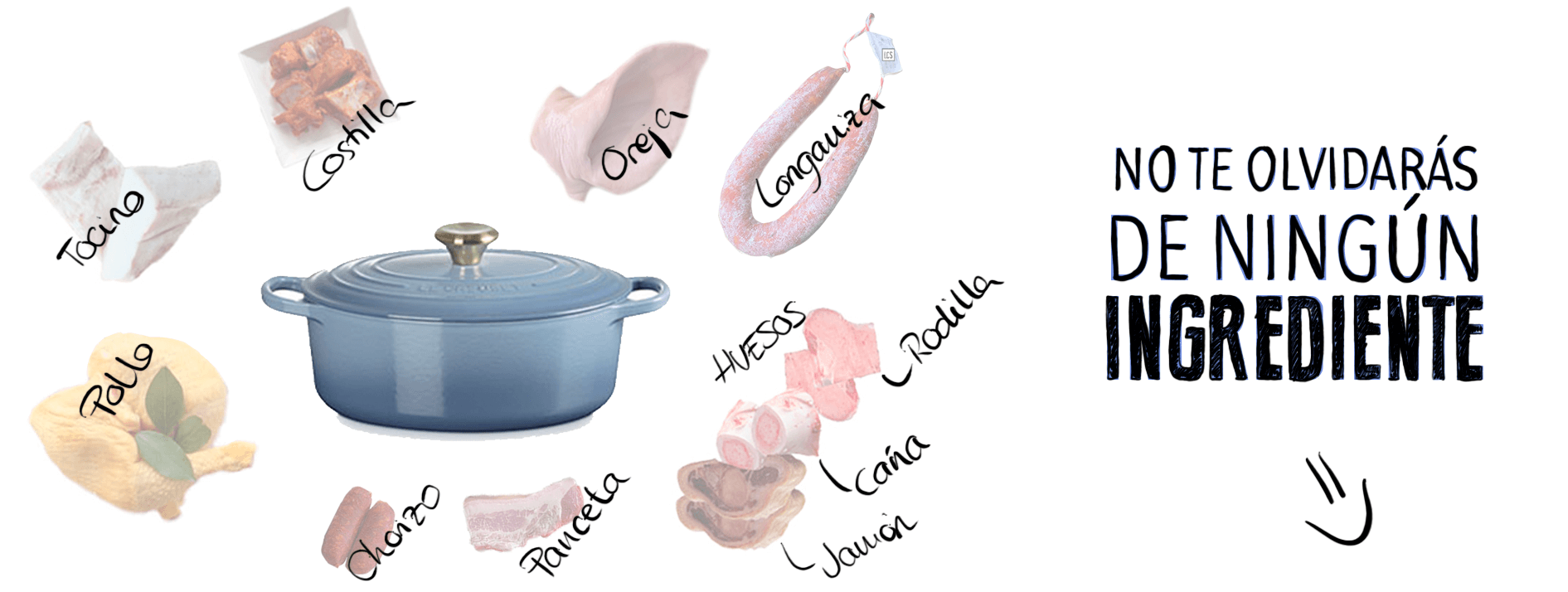 Packs de ingredientes para caldos y platos de cuchara | Comprar online